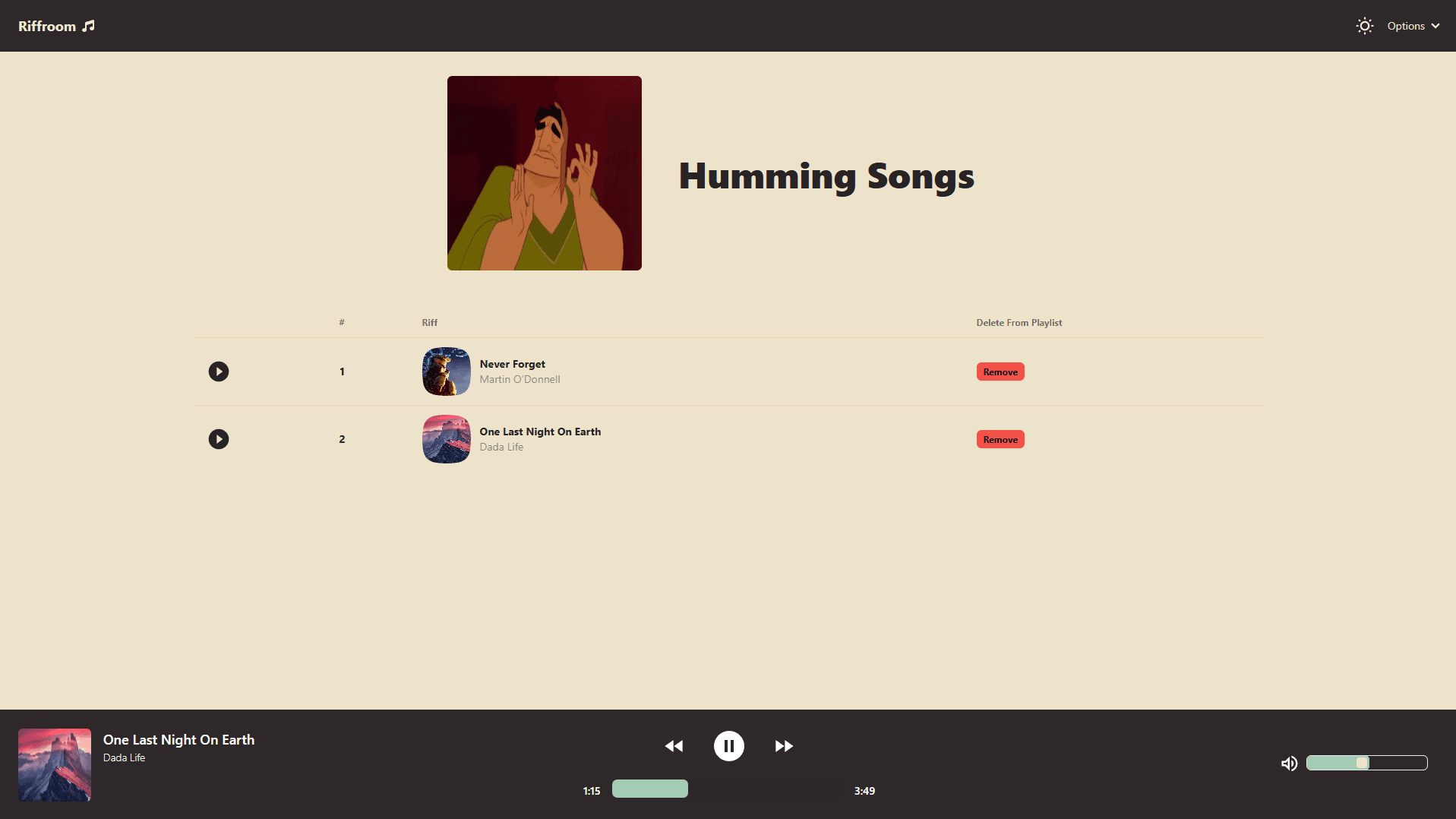 Artist Profiles
